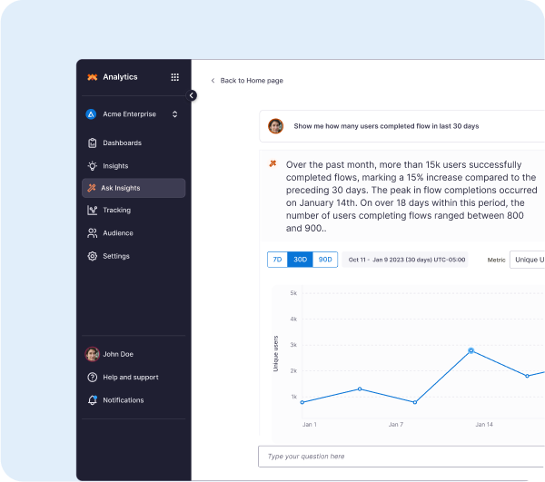 Digital Transformation - Analyze software usage and optimize workflows
