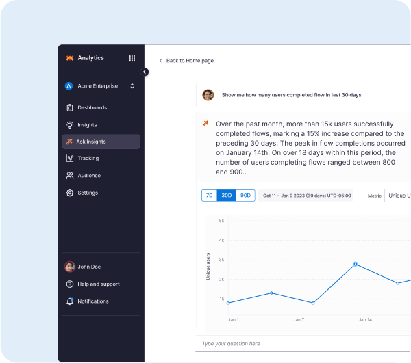 Performance Support - Analyze workflow usage and track employee performance