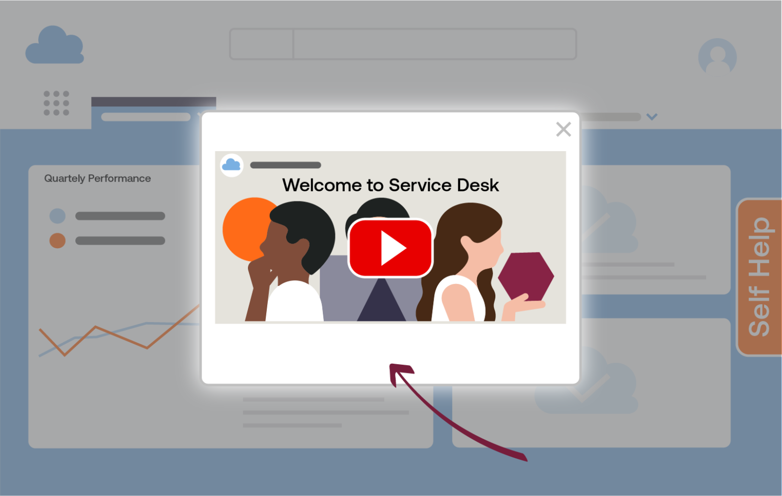 Drive Successful Digital Transformation Whatfix Drive Successful Digital Transformation Whatfix