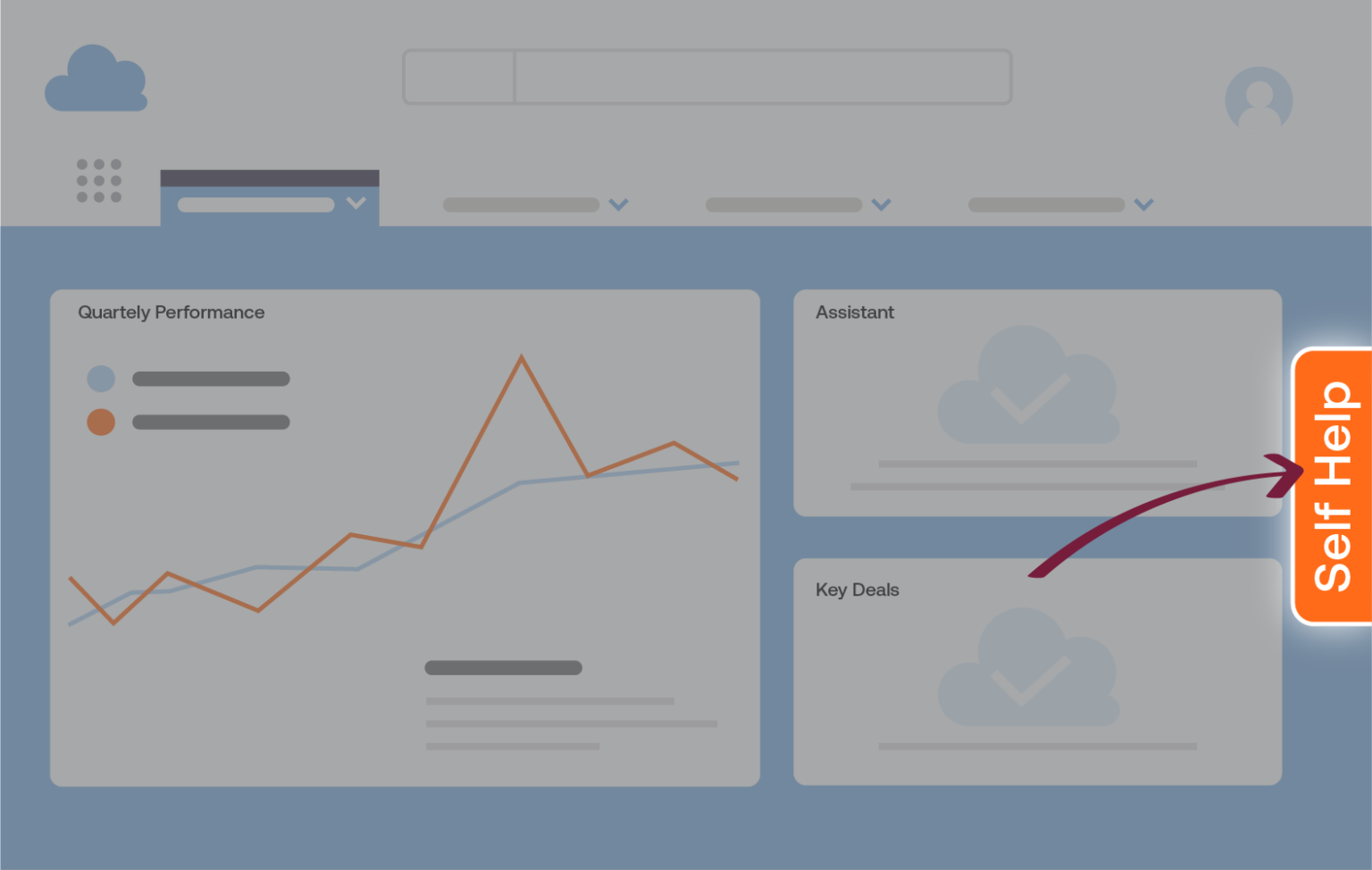 Drive Successful Digital Transformation Whatfix Drive Successful Digital Transformation Whatfix