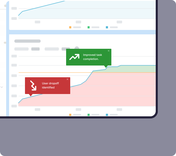 task-optimization