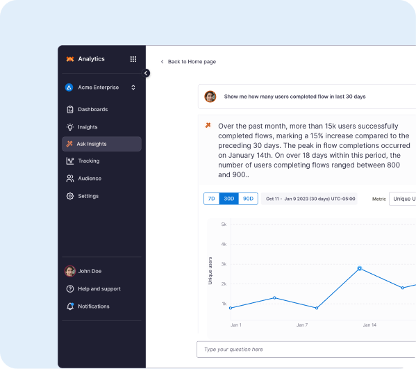 CLM - Understand how end-users engage with your contract processes and optimize workflows