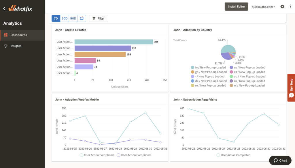 whatfix-analytics