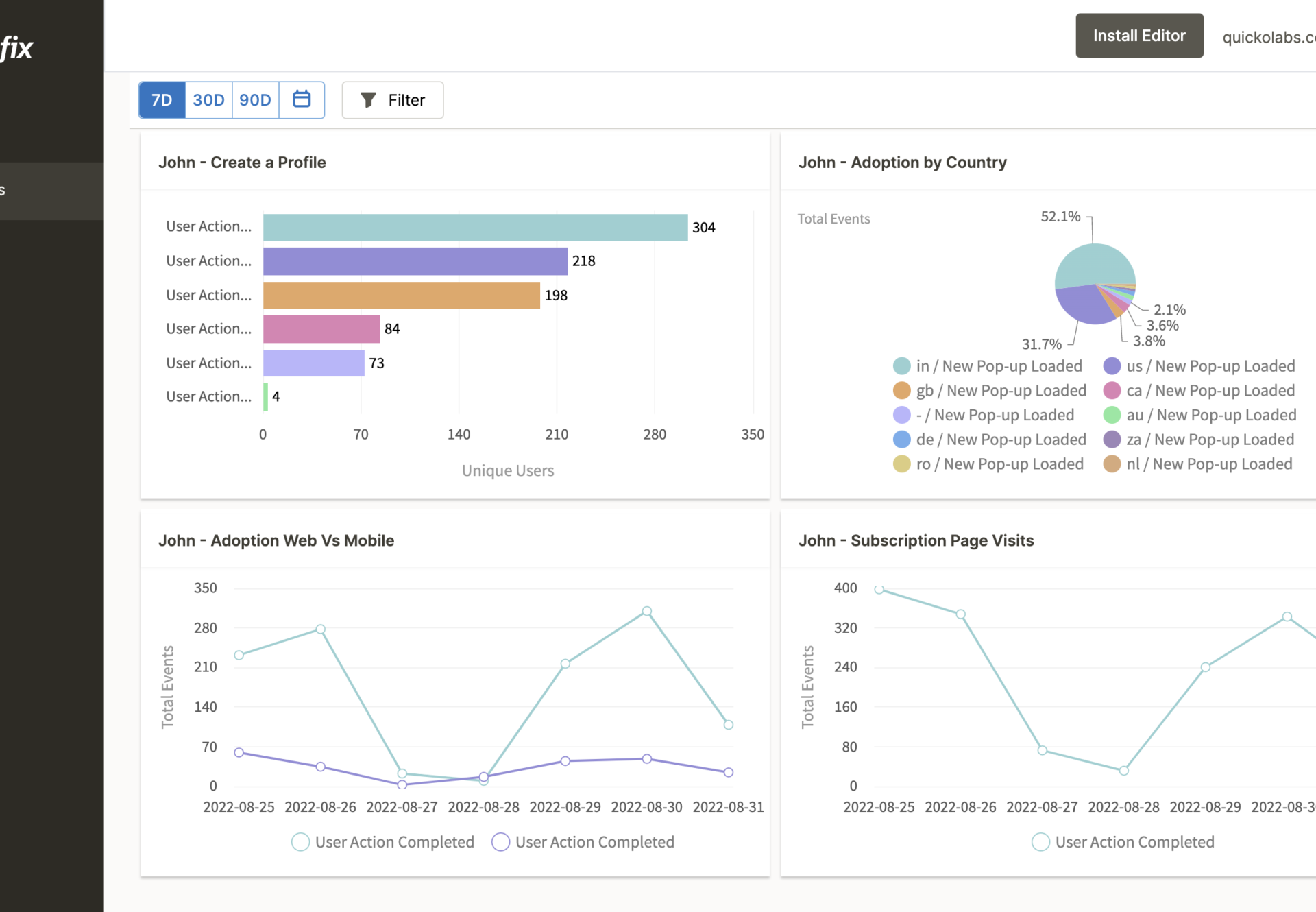 Digital Adoption Platform for Salesforce - Whatfix