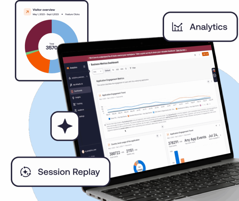 Whatfix | Product Analytics Software
