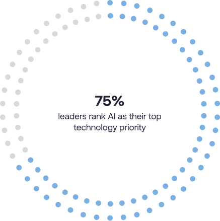 Ai dominates-graphic