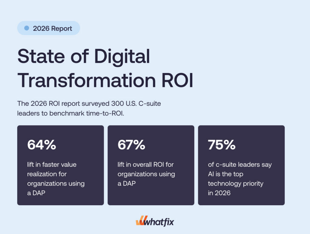 DAP-lift-on-digital-transformation-success